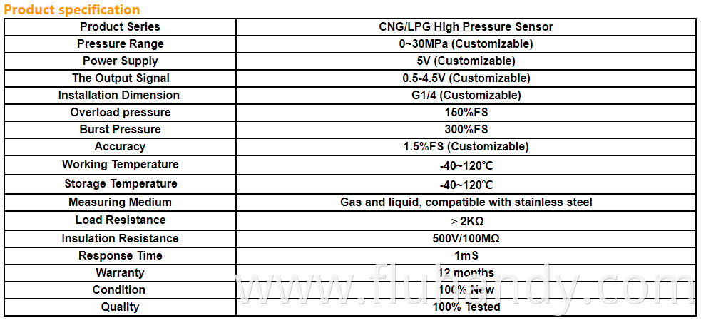 HM5700E LPG High Pressure Sensor